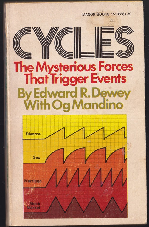 Cycles: The Mysterious Forces That Trigger Events